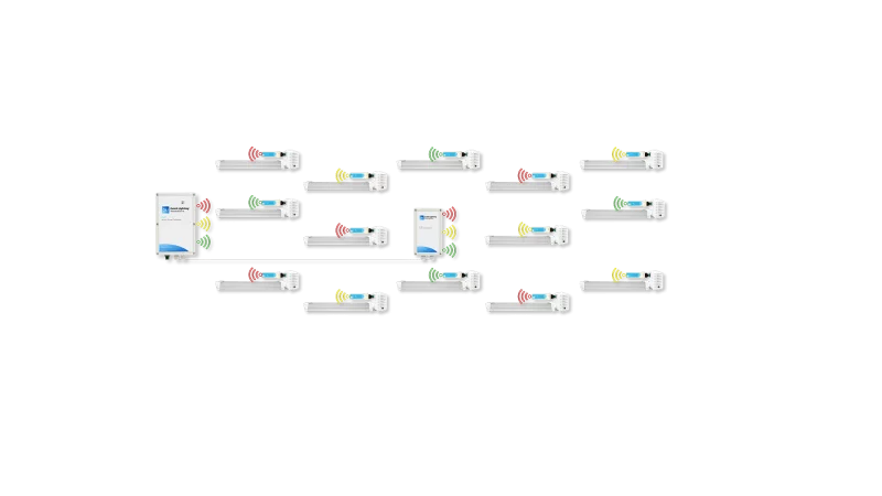 DLI-DIM-system_02